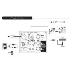 P2™ Powered Line Array System P.A. system
