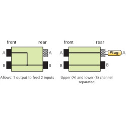 Neutrik NYS-SPP-L1 Patch Panel