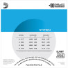 D'Addario EJ88T Nyltech Tenor Ukulele strenge