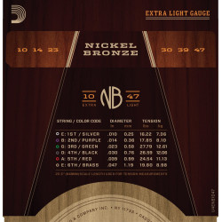 D'Addario Nickel Bronze akustisk 10-47