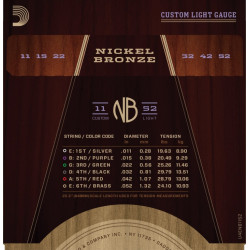 D'Addario Nickel bronze akustisk 11-52