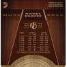 D'Addario NBM11541 Mandolinstrenge